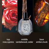 Sandalwood Perfume Light Fragrance Unisex Dating Attraction